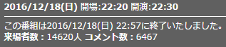 来場者数11話