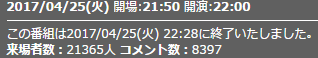 来場者数2話