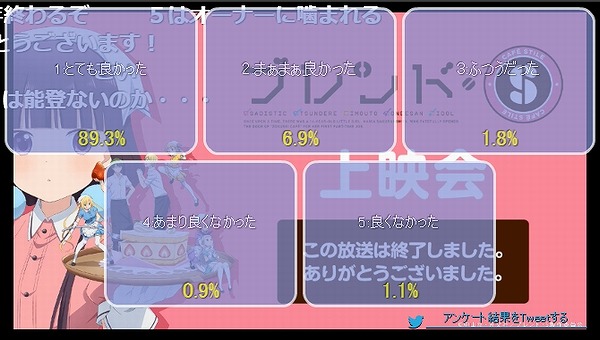 11話