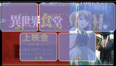 7話