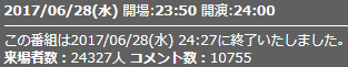 来場者数11話