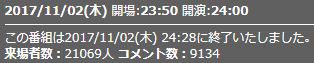 来場者数4話