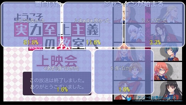 4話