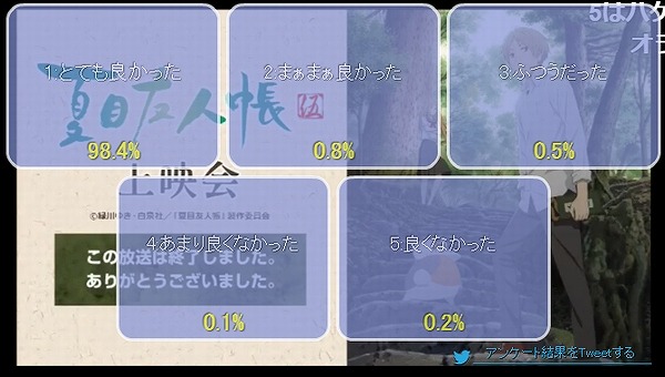 10話 (174)