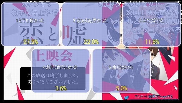 1話