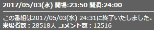 来場者数3話