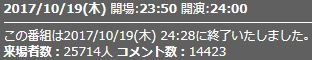 来場者数2話