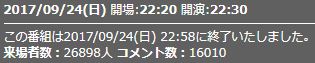 来場者数11話
