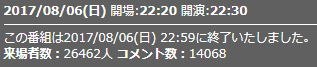 来場者数4話