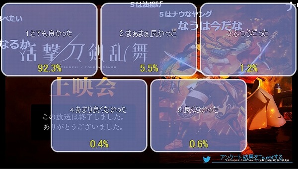 6話