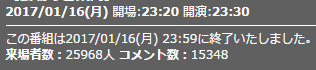 来場者数2話