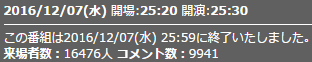 来場者数10話
