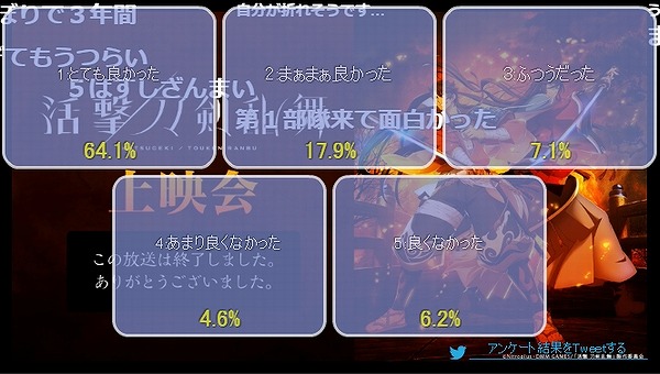 12話 (60)