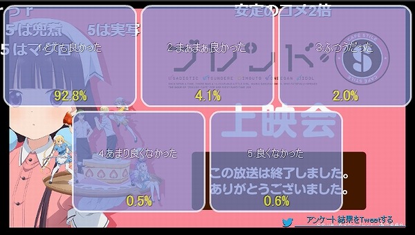 6話