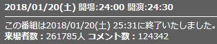 3話来場者数