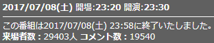 来場者数1話