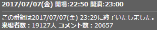 来場者数14話