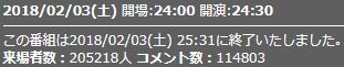 5話来場者数