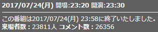 来場者数2話