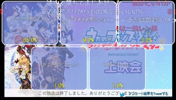 アンケート結果10話