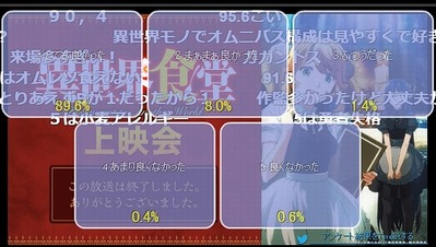 4話