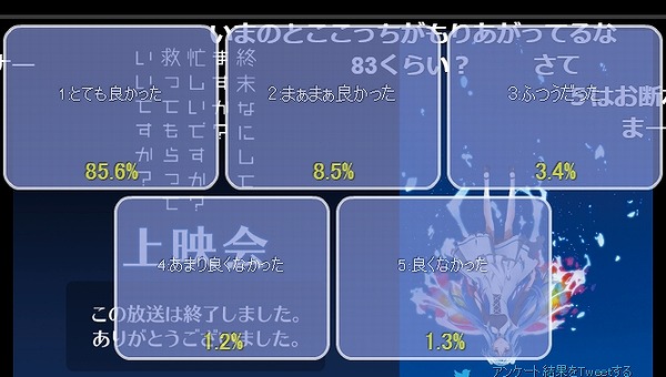 アンケート結果5話