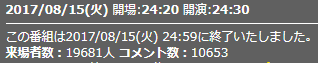 来場者数5話