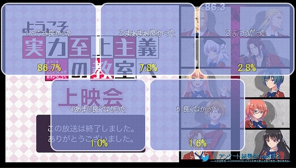 6話