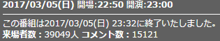 来場者数22話