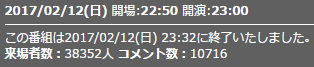 来場者数19話