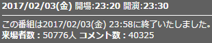 来場者数4話