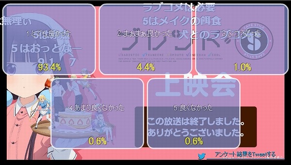 10話