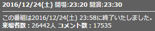 来場者数12話