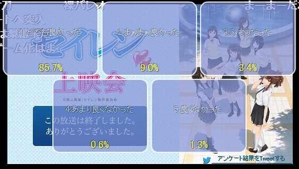 アンケート結果3話
