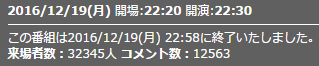 来場者数11話