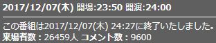 来場者数9話
