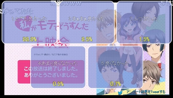 7話 (153)