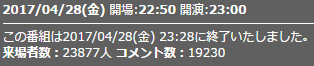 来場者数4話