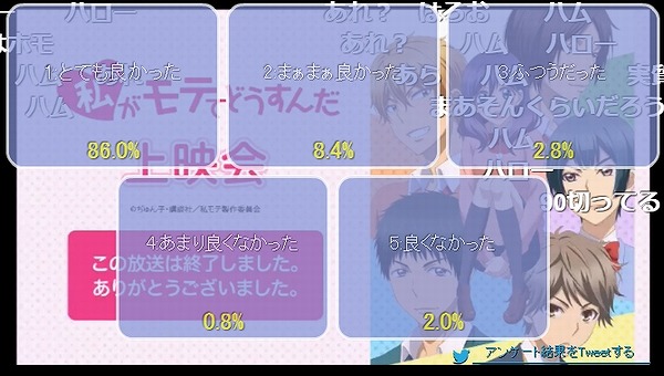12話 (150)