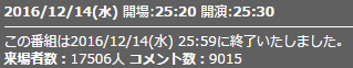 来場者数11話
