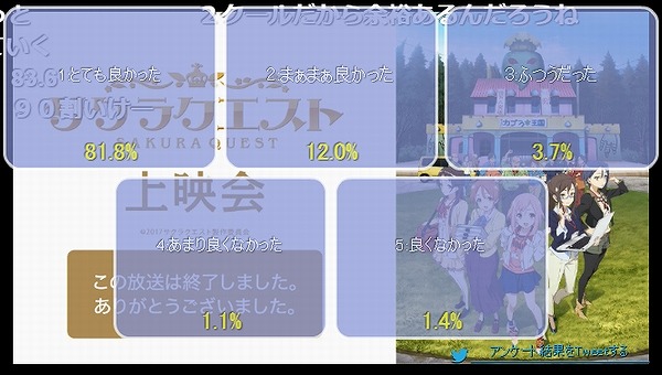 アンケート結果4話