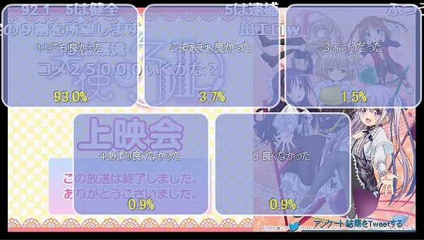 7話