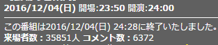 来場者数8話