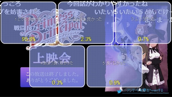 5話