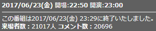 来場者数12話