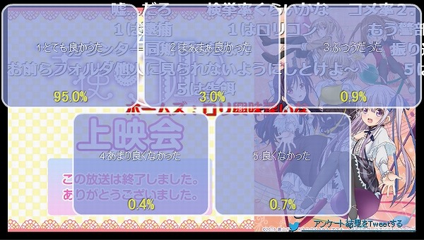 5話