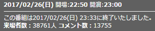来場者数21話