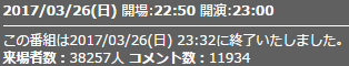 来場者数25話
