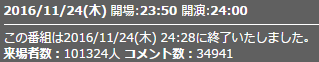 来場者数8話