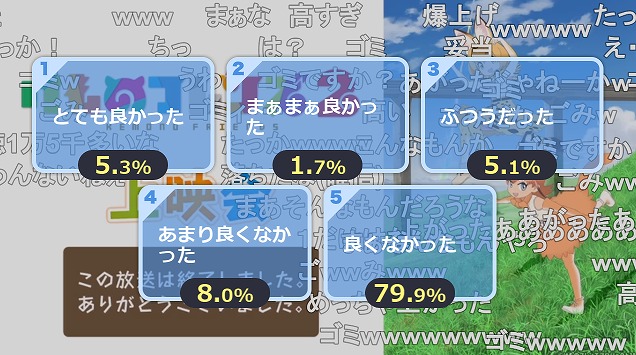 10話 (128)